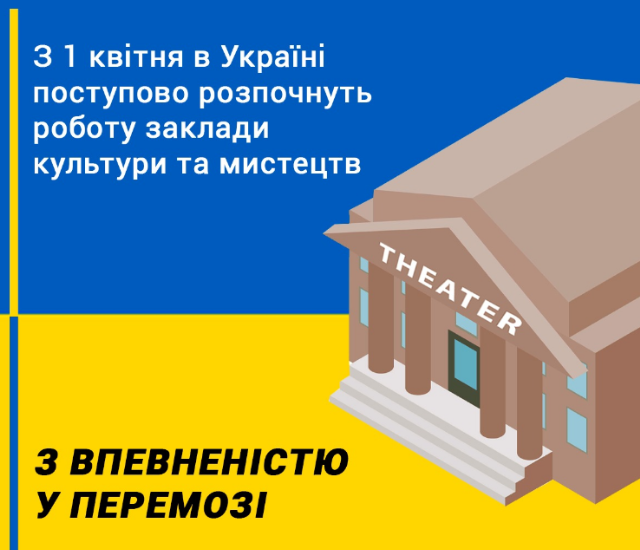 Cultural and arts institutions will gradually start working in Ukraine from April 1