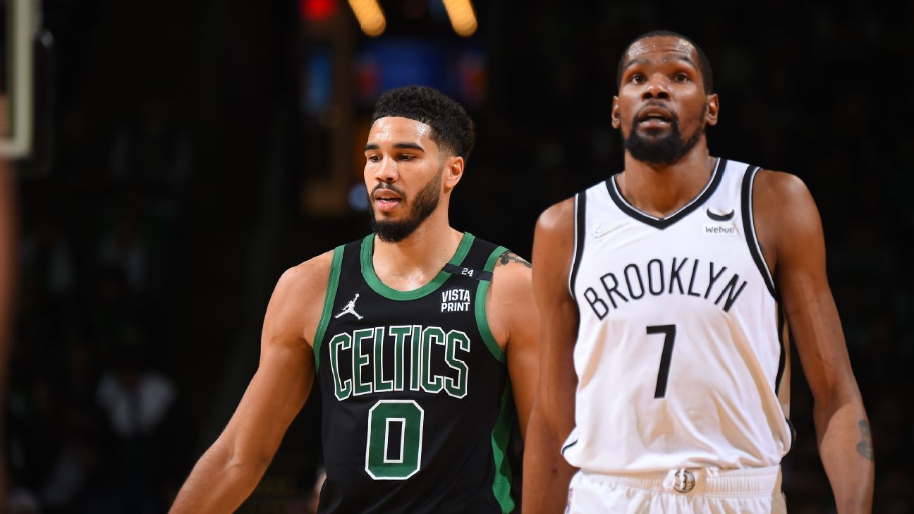 NBA offseason grades for the East